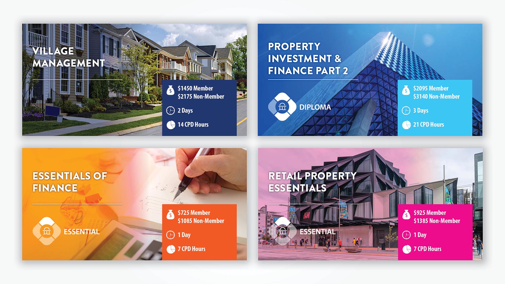 Property Council Academy social media Campaign