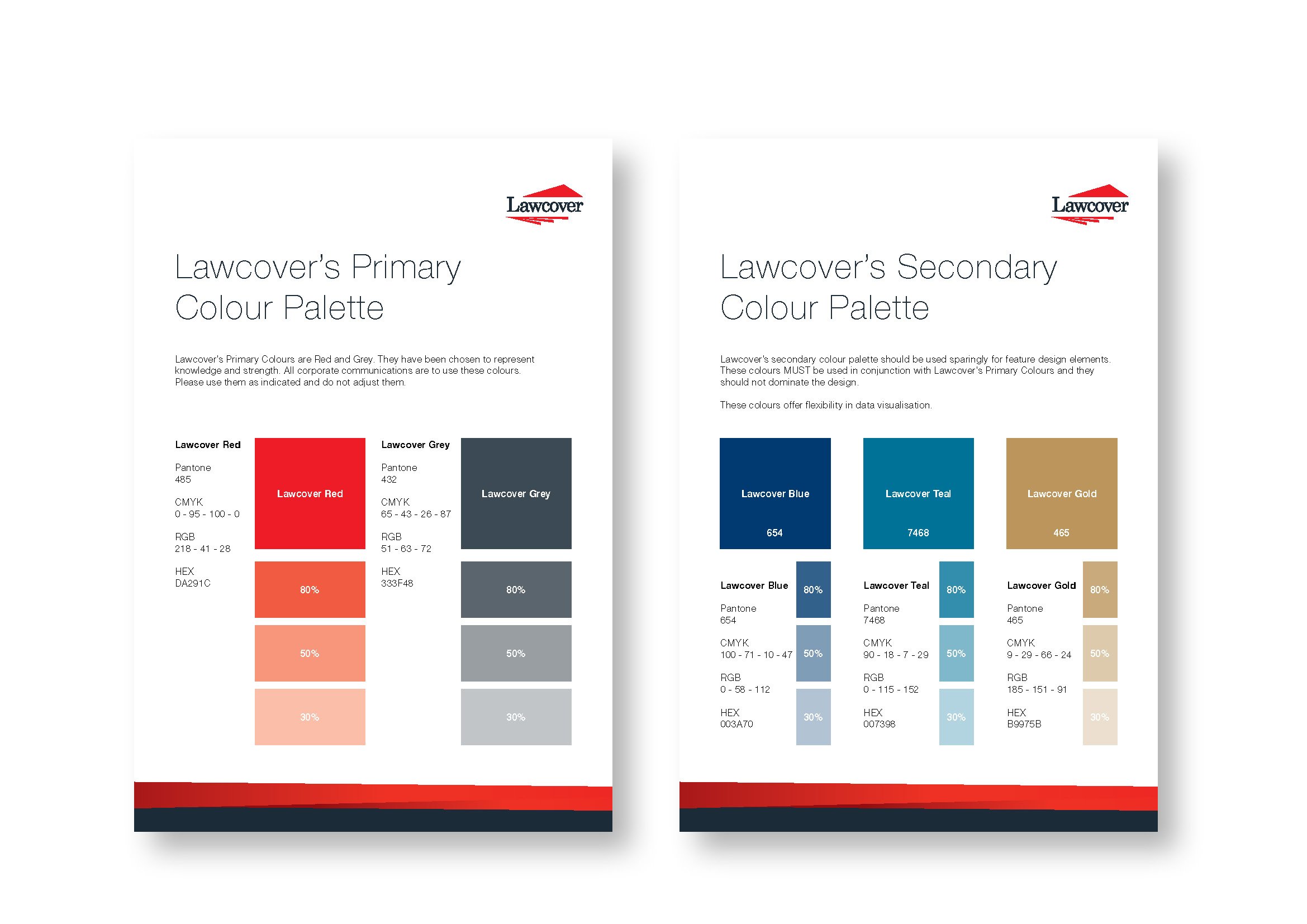 Lawcover style guide development by Think Creative Agency