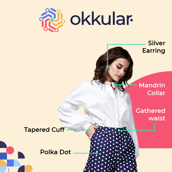 Okkular Digital Campaign